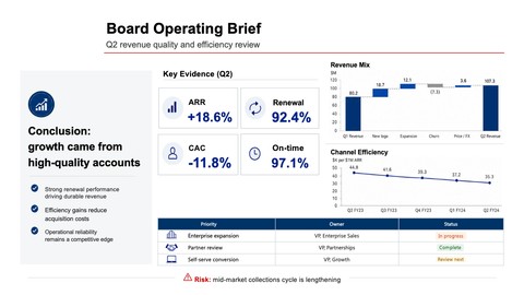 Editable PowerPoint preview after screenshot conversion