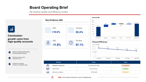 Editable PowerPoint preview after screenshot conversion