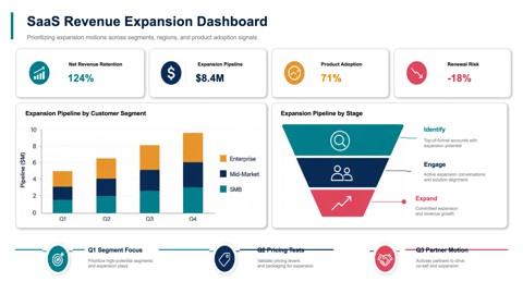 Editable PowerPoint preview after Image2PPT conversion