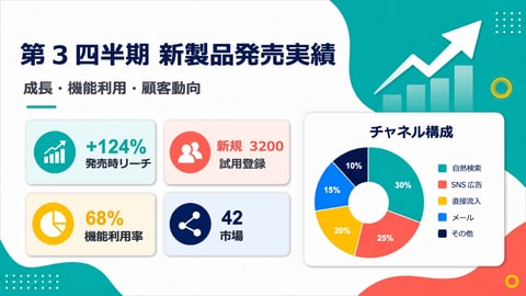 Image2PPTで再構築した編集可能なPPTXのプレビュー：テキストボックス、図形、表のセルがPowerPointのネイティブ要素になっている