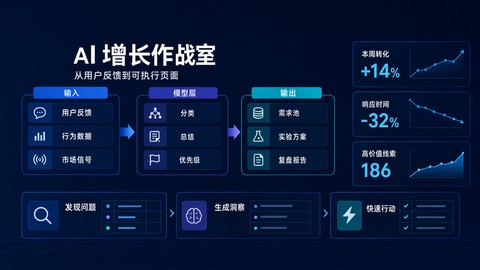 转换前的幻灯片图片——一整张平面图，文字选不中